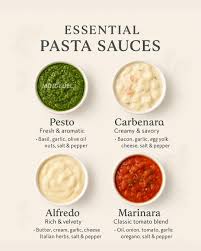 4 Classic Italian Pasta Sauces You Need in Your Kitchen